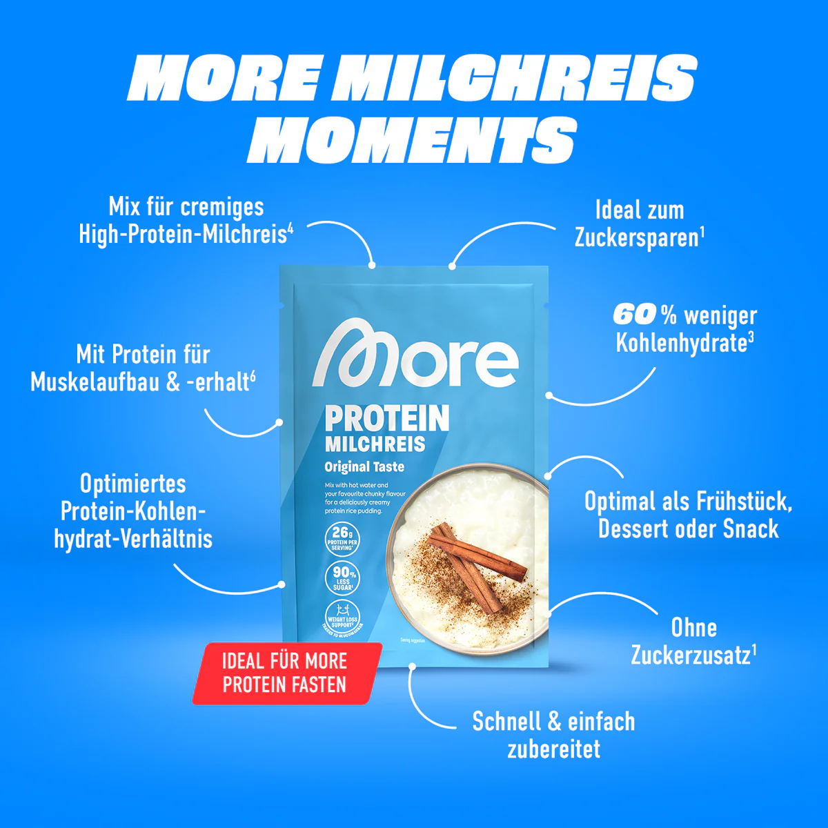 More Protein Milchreis