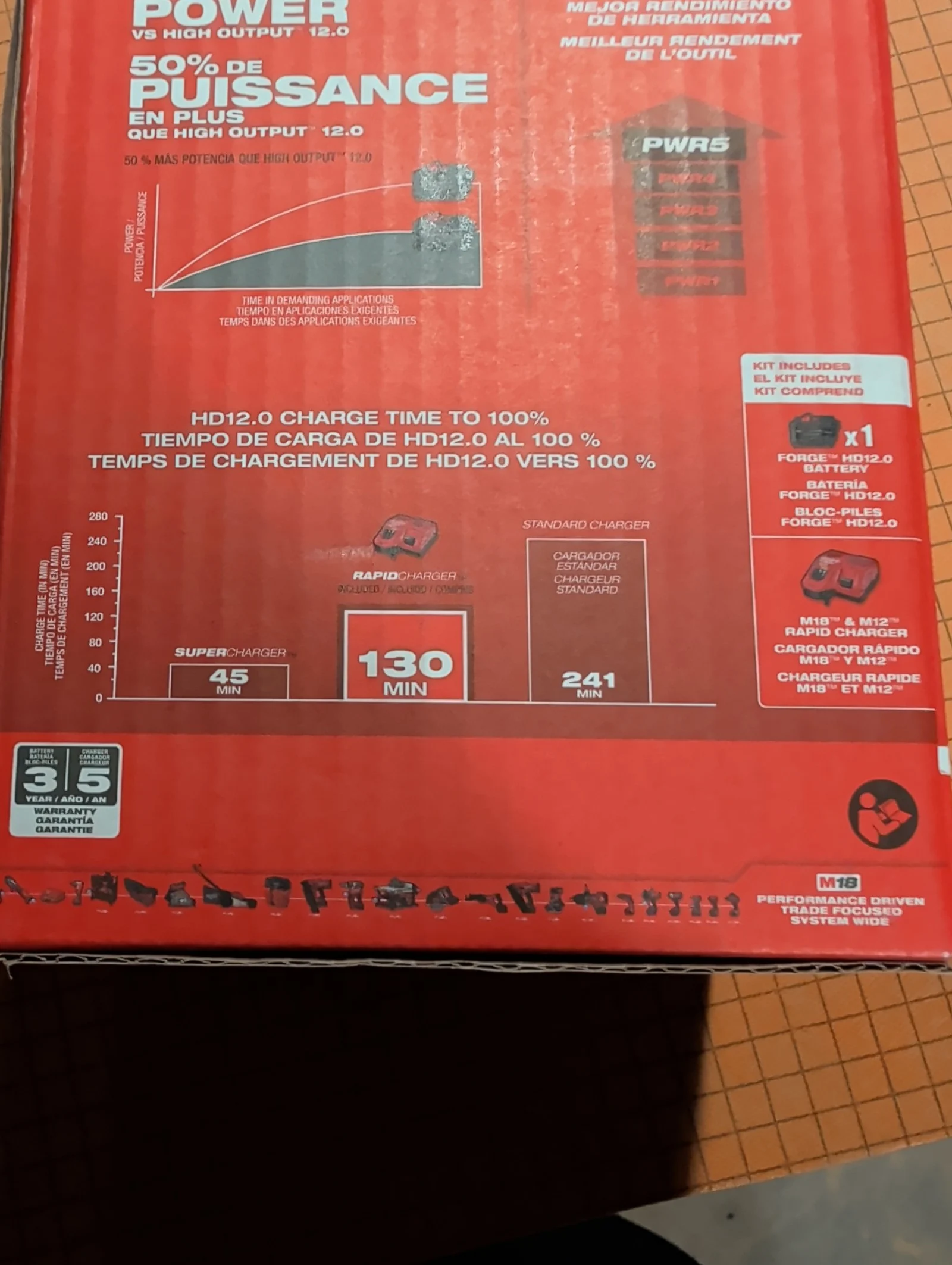 Milwaukee M18 Forge 12.0 w/Rapid Charger - Q7EL4