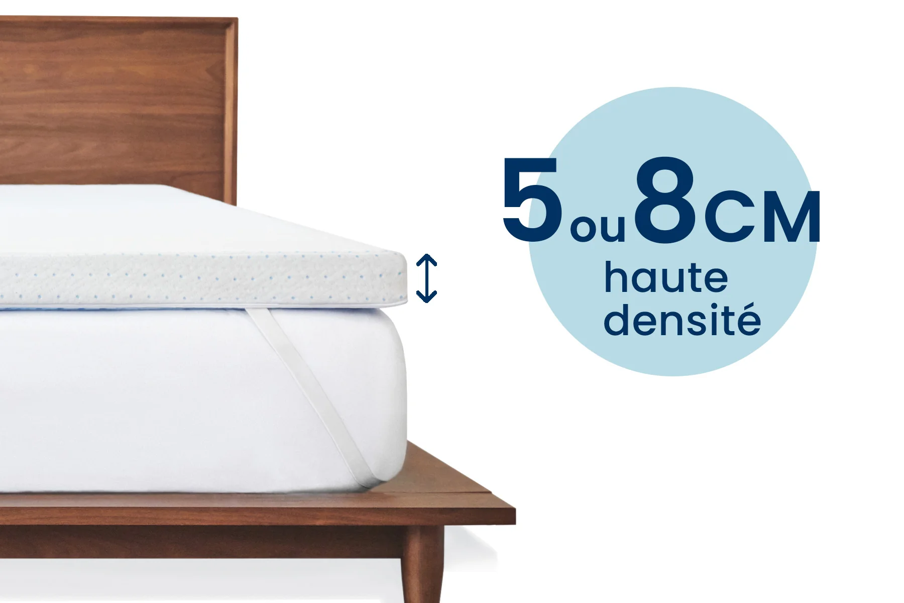 Surmatelas Premium - Reconditionné