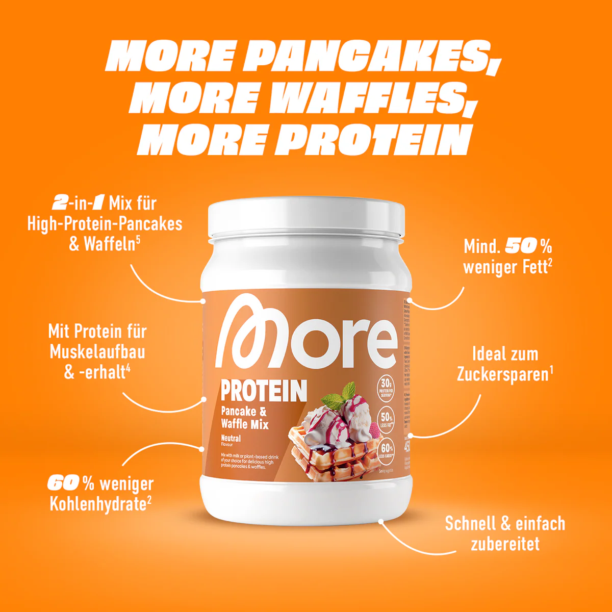 Protein Pancake & Waffle Mix