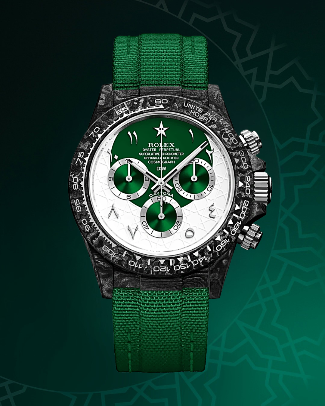 DiW Rolex Graphite Daytona RAMADAN 40mm Watch【1:1 Replica】