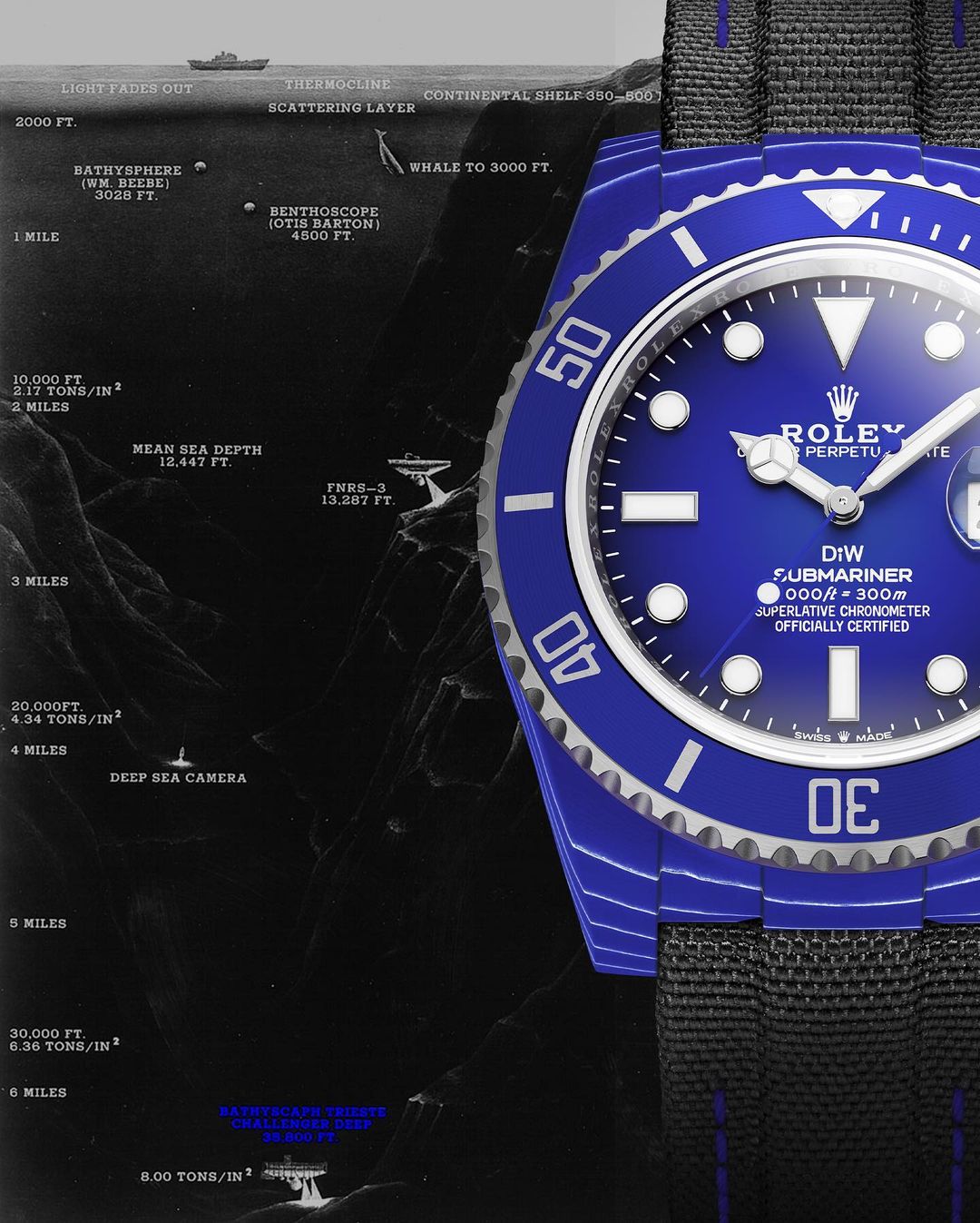 DiW Rolex Submariner 