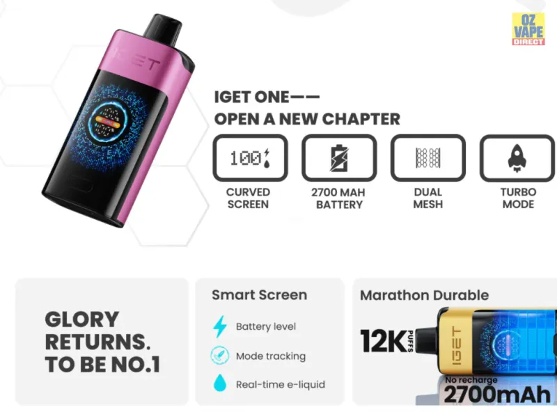 IGET ONE curved screen, 2700 mAh battery, dual mesh and Turbo mode overview