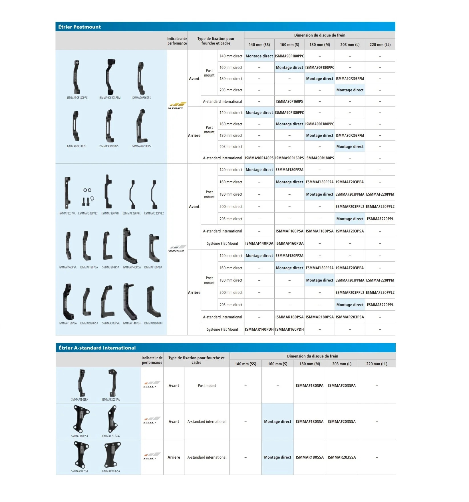 Adaptateur Étrier Arrière PM / IS SHIMANO SM-MA90-R160P/S (+20 mm)