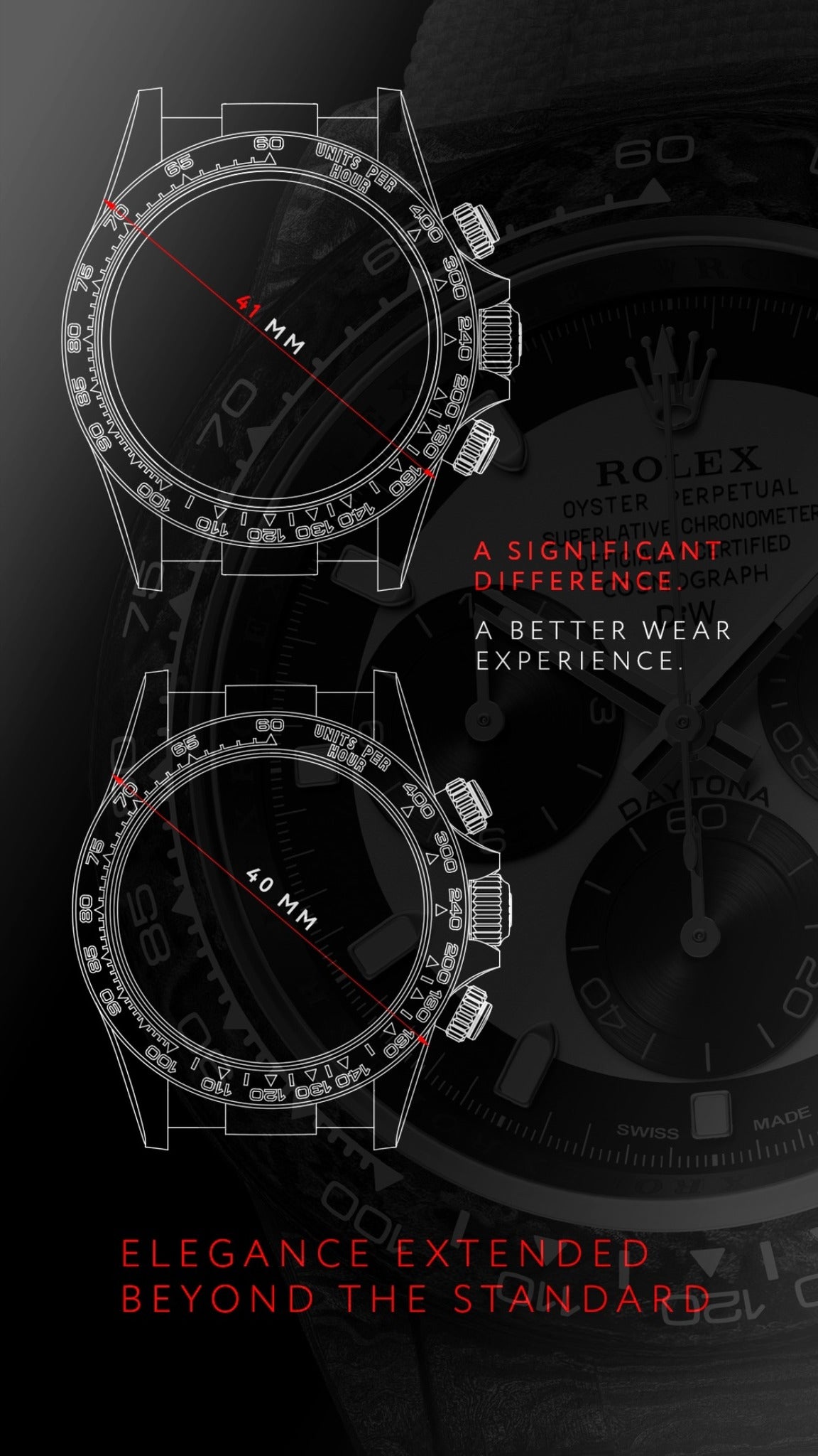 41mm Rolex Daytona by DiW, First In Rolex WatchMaking.【1:1 Replica】