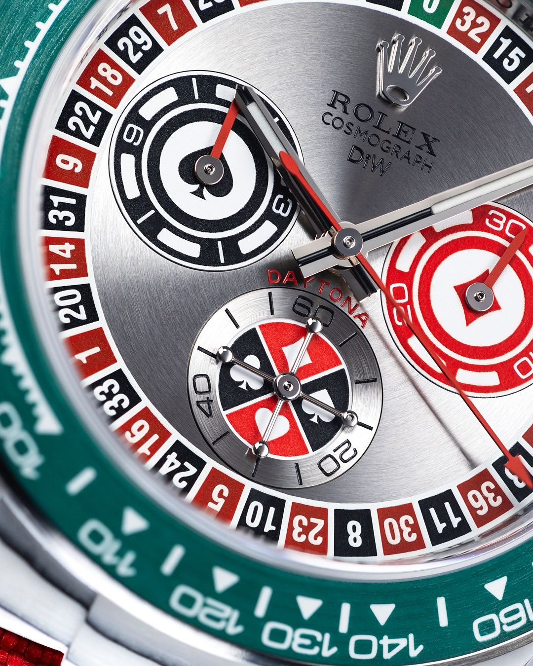 Rolex DiW Daytona 