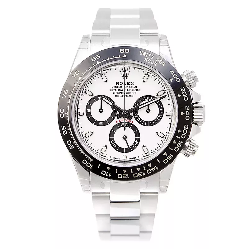 Rolex 116500LN Cosmograph Daytona Latest Cerachrom Model【1:1 Replica】