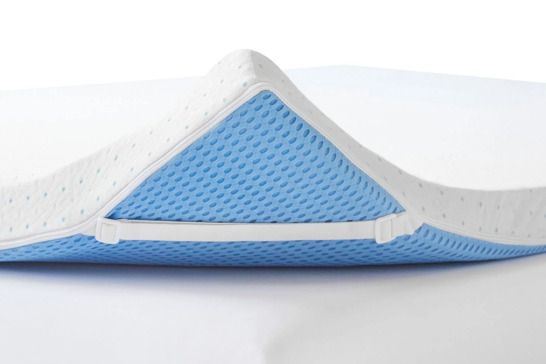 Surmatelas Premium - Reconditionné