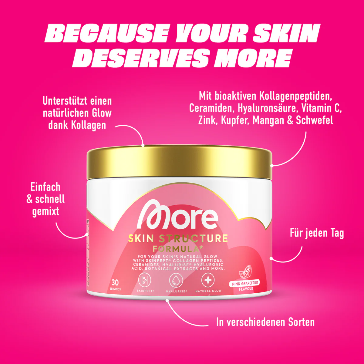 Skin Structure Formula
