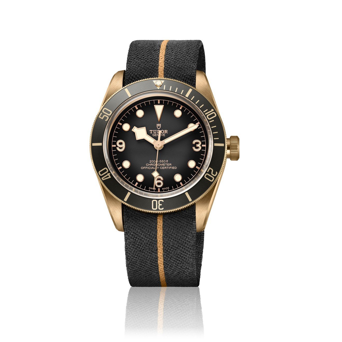 TUDOR Black Bay Bronze 43mm【1:1 Replica】