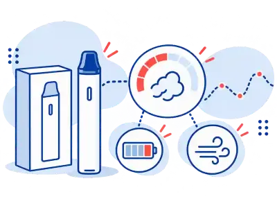 How manufacturer puff estimates work guide cover