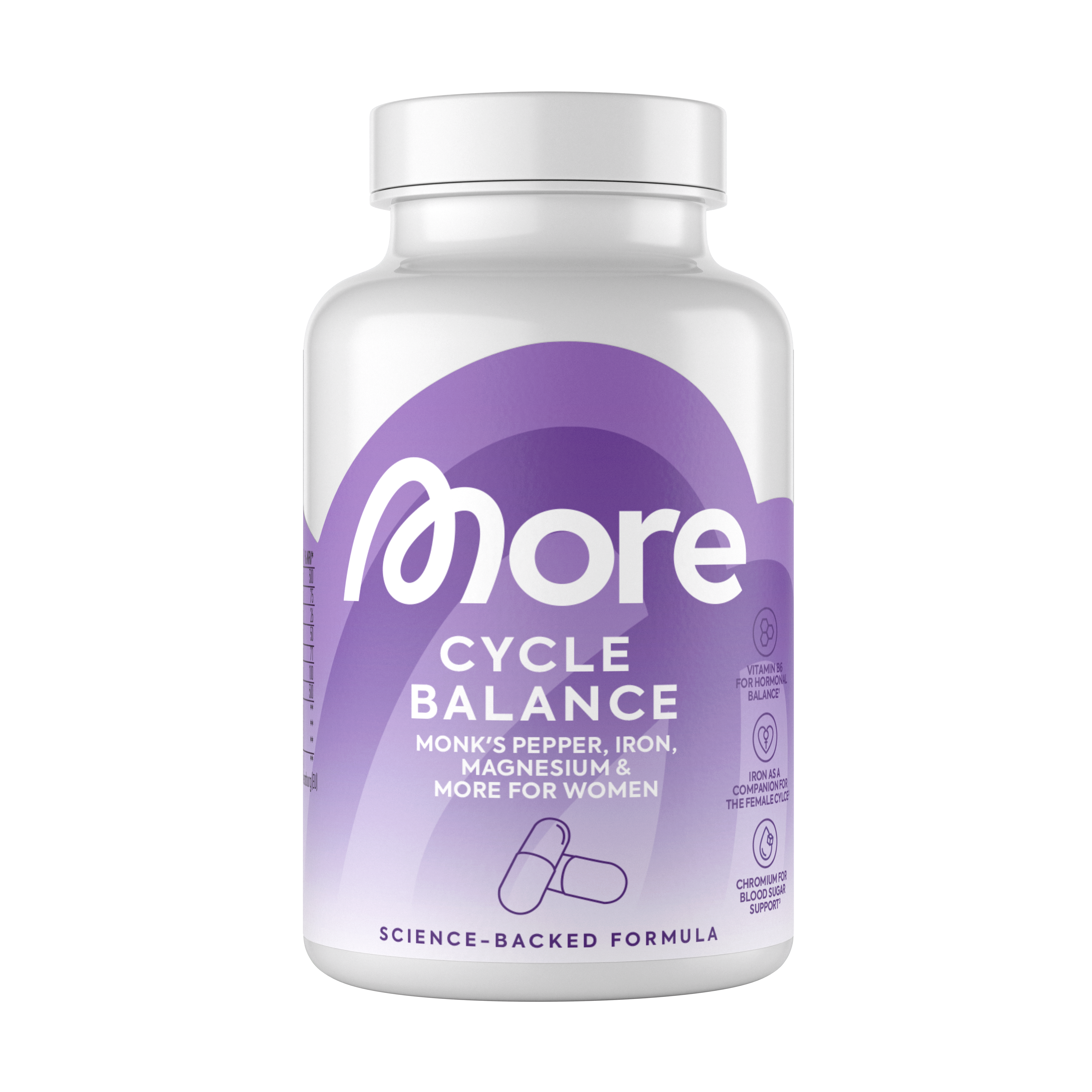 Cycle Balance