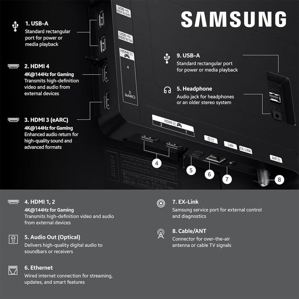 Samsung OLED S90F 4K Smart TV Bundle – Ultra Thin Design, HDR+, 144Hz Gaming, Alexa Built-in, AI Upscaling with AUX HDMI Cable, 2-Year Protection, Streaming Apps (65, Inches)