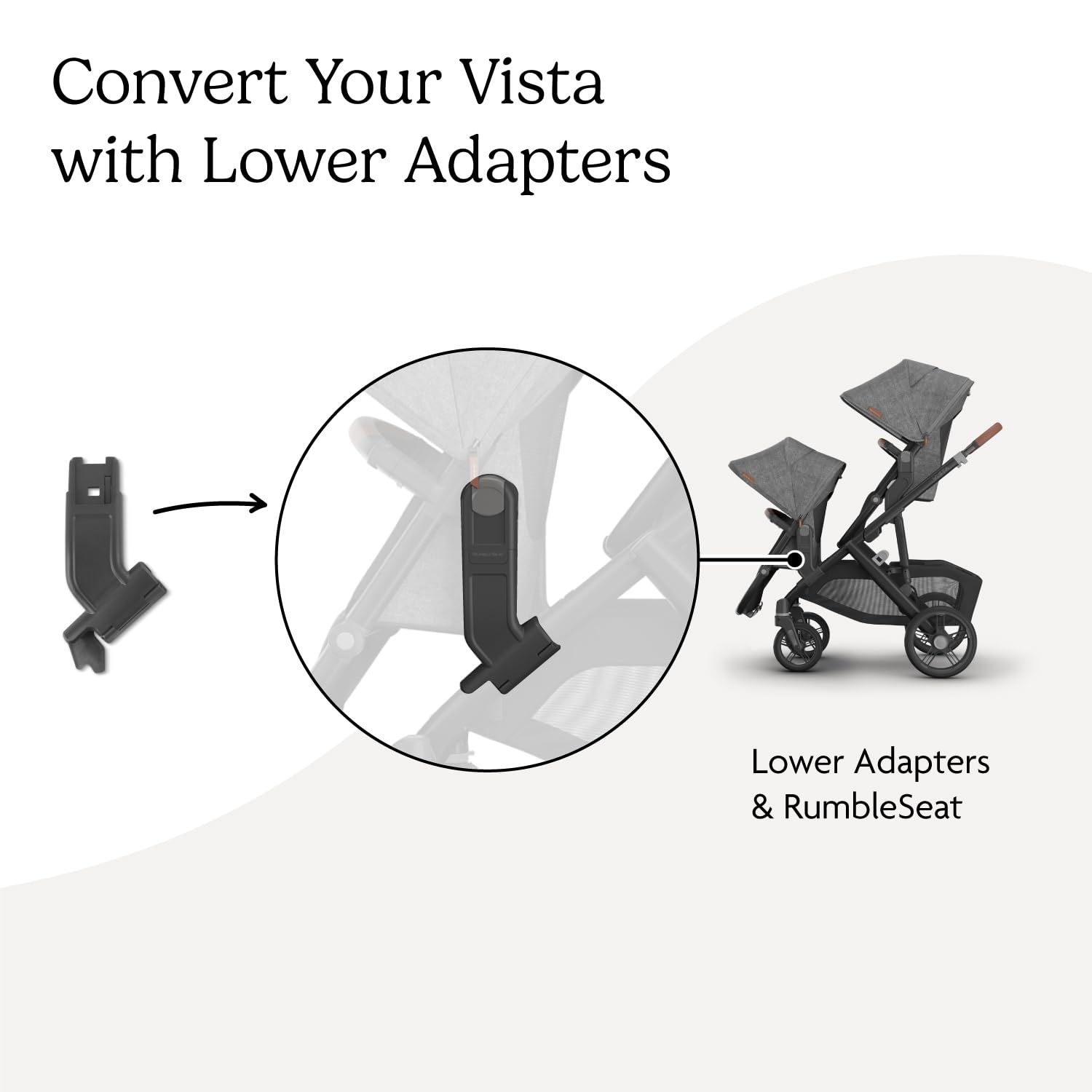UPPAbaby Lower Adapter for Vista, Vista V2, Vista V3 Strollers/Compatible with RumbleSeat V2+, Bassinet, Aria, Mesa V2, and Mesa Max Infant Car Seats/Quick + Secure Attachment / 1 Set