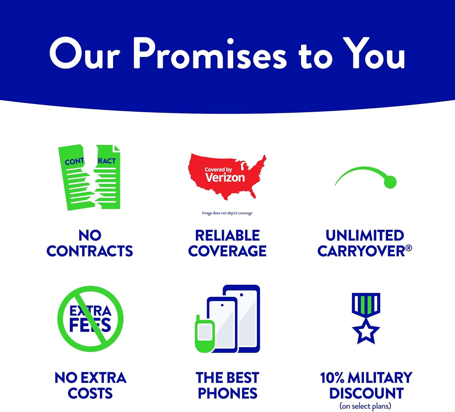 Tracfone Samsung Galaxy A16 5G, 128GB, 50MP Triple Camera, Android Smartphone, 6.5