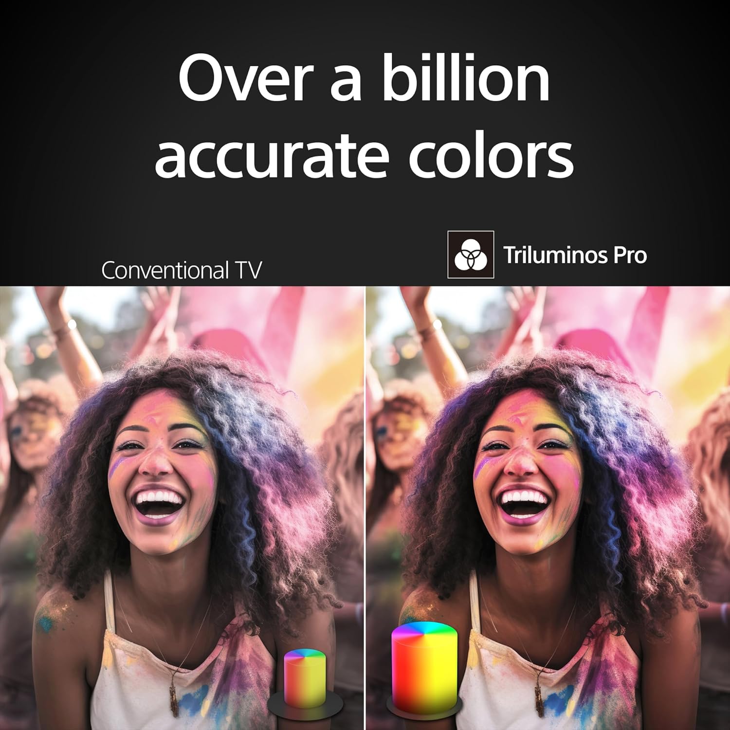 Sony 65-Inch Class 4K Ultra HD BRAVIA 3 LED Smart TV with Google TV Dolby Vision HDR, PS5 Exclusive Features, K-65S30