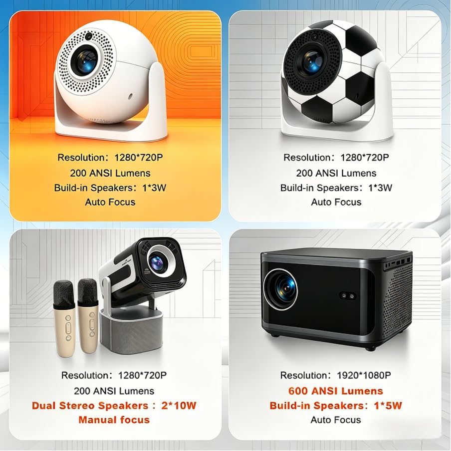 Auto Focus Mini Projector Supports 4K 1080P, Built-in APPS & Auto Keystone 180° Rotatable, Portable Projector with WiFi and Bluetooth, Home Theater Outdoor Movie Bedroom Projector, 200 ANSI Lumens