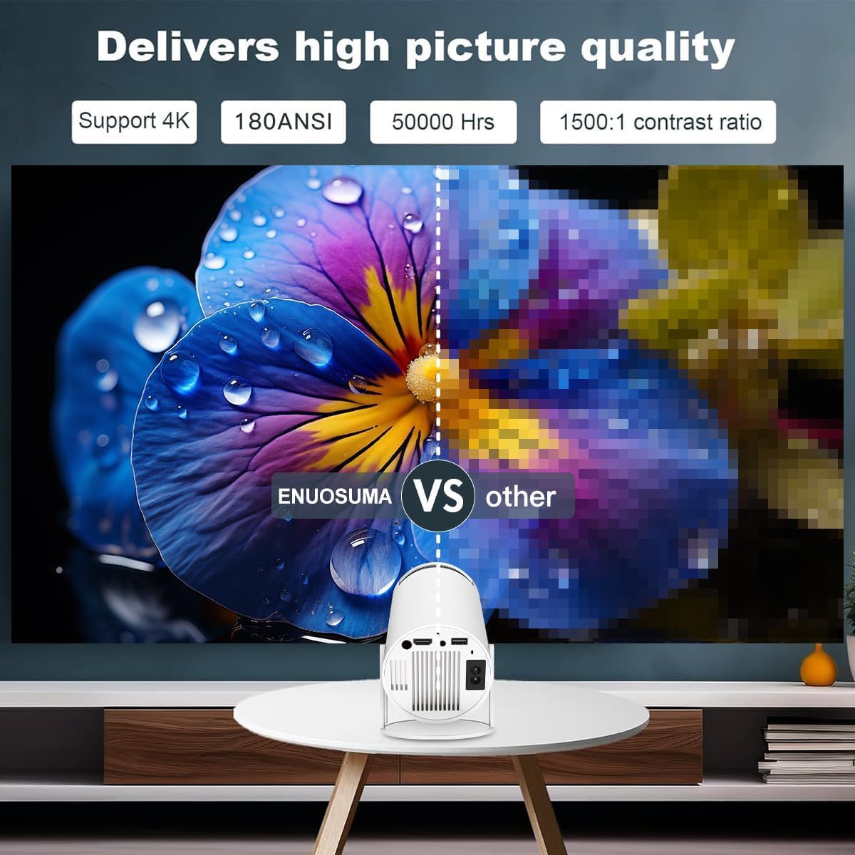 Mini Projector with WiFi and Bluetooth, 4K 1080P Support Portable Projector, 180ANSI, Android 13, Auto Keystone Correction, 30