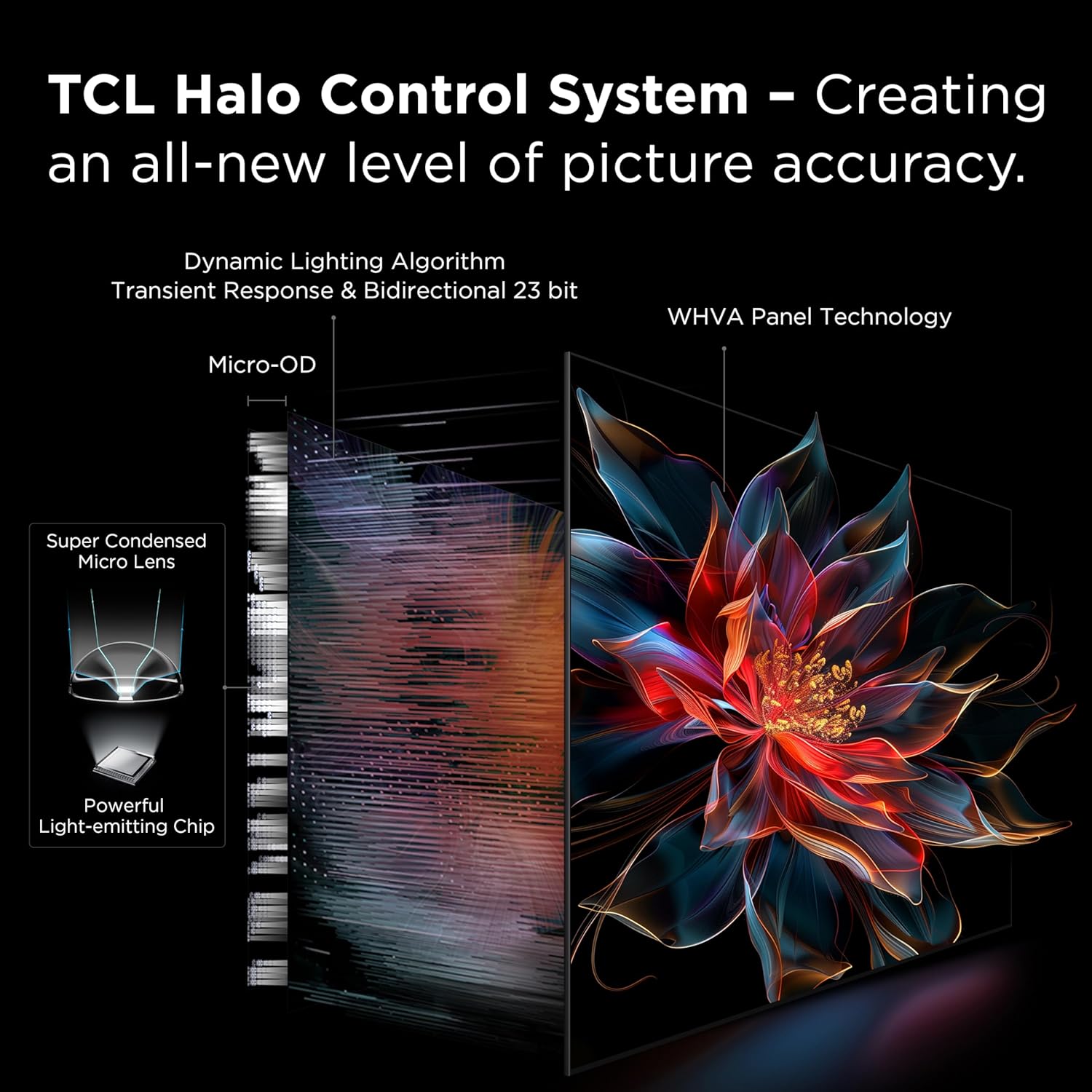 TCL 75 Inch Class QM8K Series| Mini LED QLED 4K HDR| 75QM8K, 2025 Model| 120HZ-144HZ Anti Reflective Wide Angle Screen Smart Google TV Dolby Atmos| Voice Remote Alexa Gaming Streaming Television