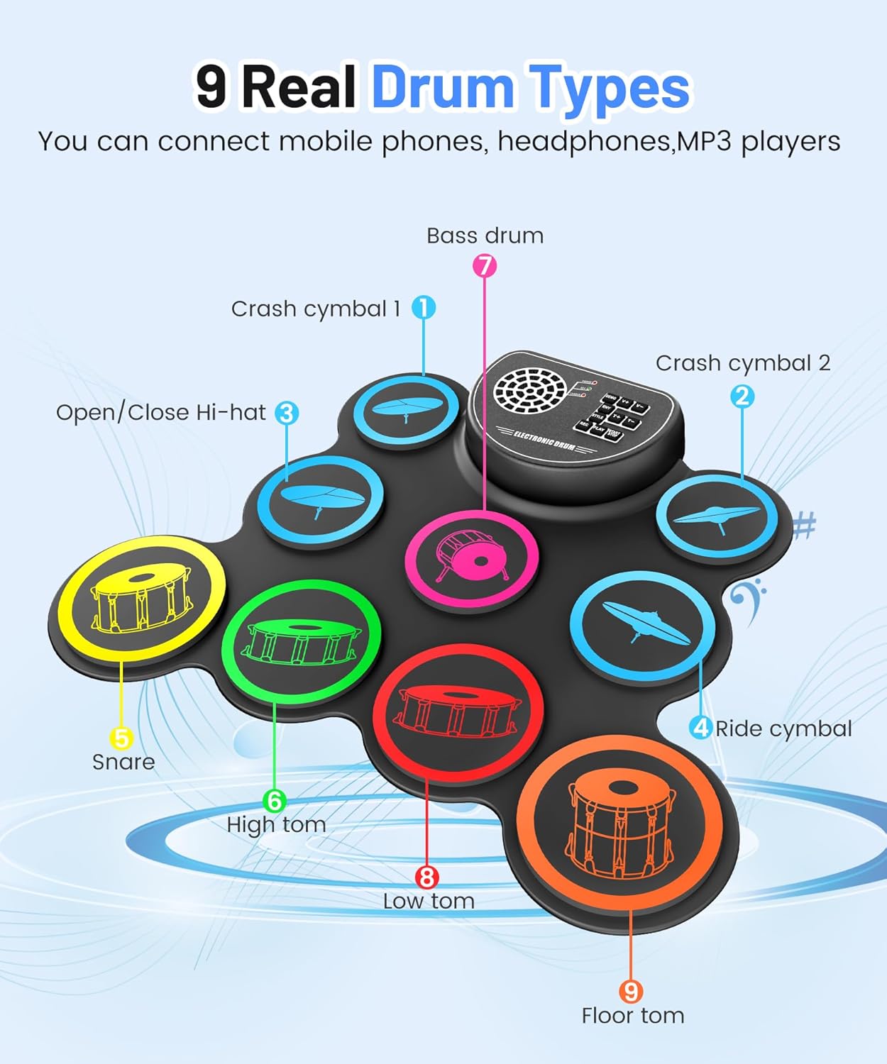 Sboet Electronic Drum Set, 9-Drum Practice Pad with Headphone Jack, Roll-up Drum Kit Machine with Built-in Speaker, Drum Pedals and Sticks, 10 Hours Playtime, Great Christmas Gift for Kids