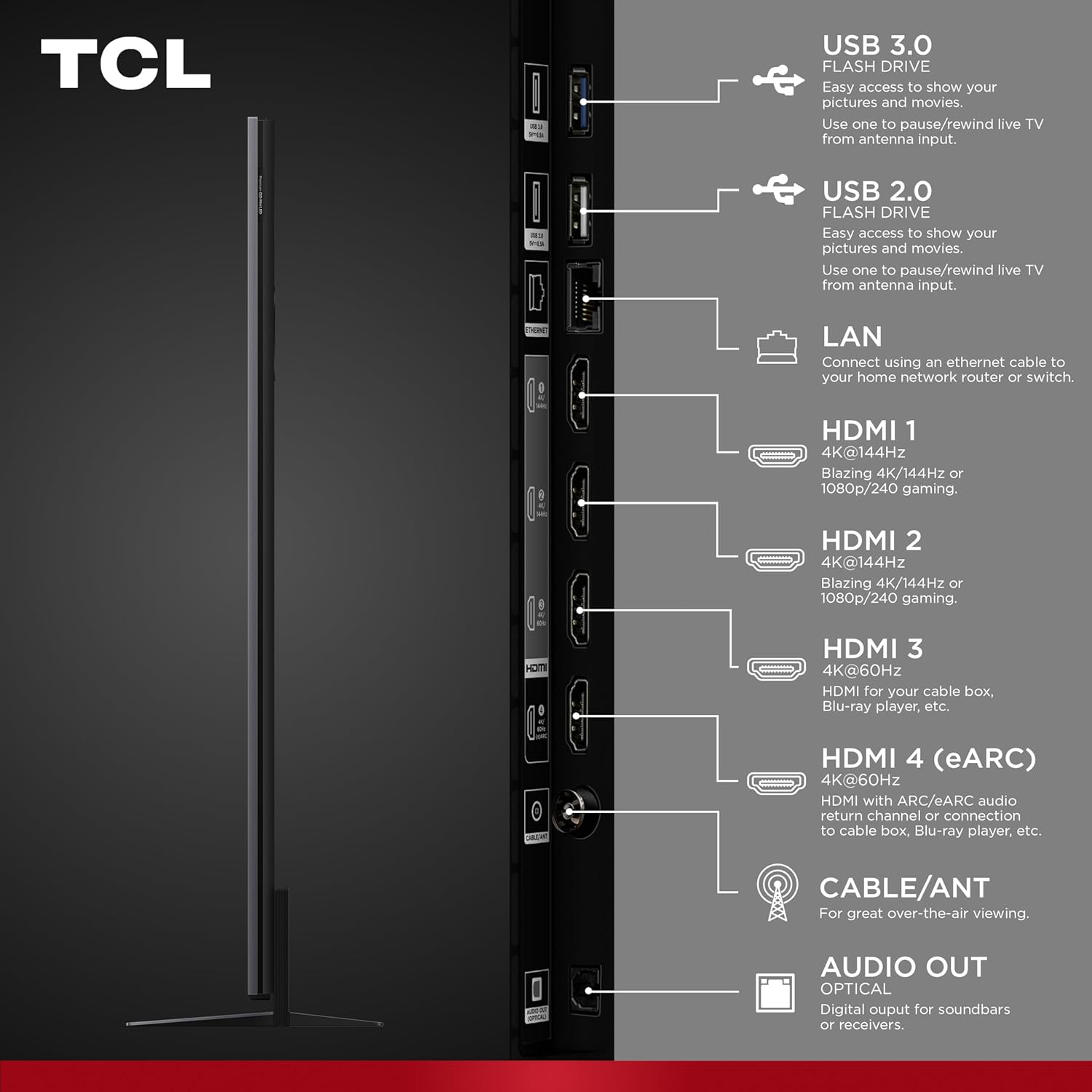 TCL 75 Inch Class QM8K Series| Mini LED QLED 4K HDR| 75QM8K, 2025 Model| 120HZ-144HZ Anti Reflective Wide Angle Screen Smart Google TV Dolby Atmos| Voice Remote Alexa Gaming Streaming Television