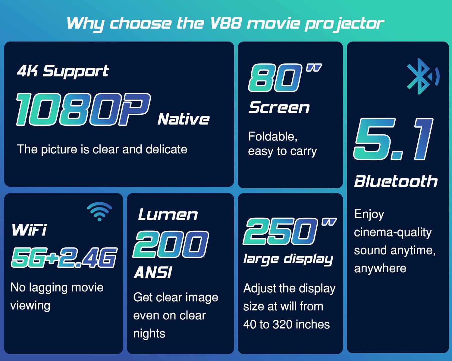 TMY Projector with WiFi and Bluetooth【80