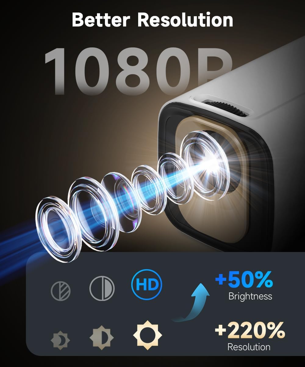 【Auto Focus&1080P】Magcubic Mini Smart Projector with 4K Support, Portable Projector with Wifi and Bluetooth, 5W Speaker, Built-in Apps, Voice Control, Outdoor Movie Projector
