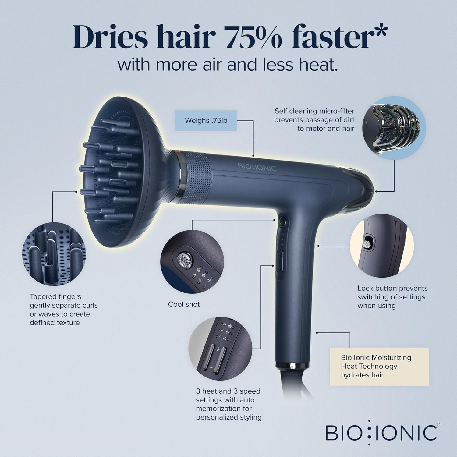 Bio Ionic Smart-X Hair Dryer with Diffuser, High-Efficiency Blow Dryer with 3 Heat & 3 Speed Settings, Diffuser Hair Dryer Gently Dries, Defines & Reduces Frizz, Self Cleaning Function
