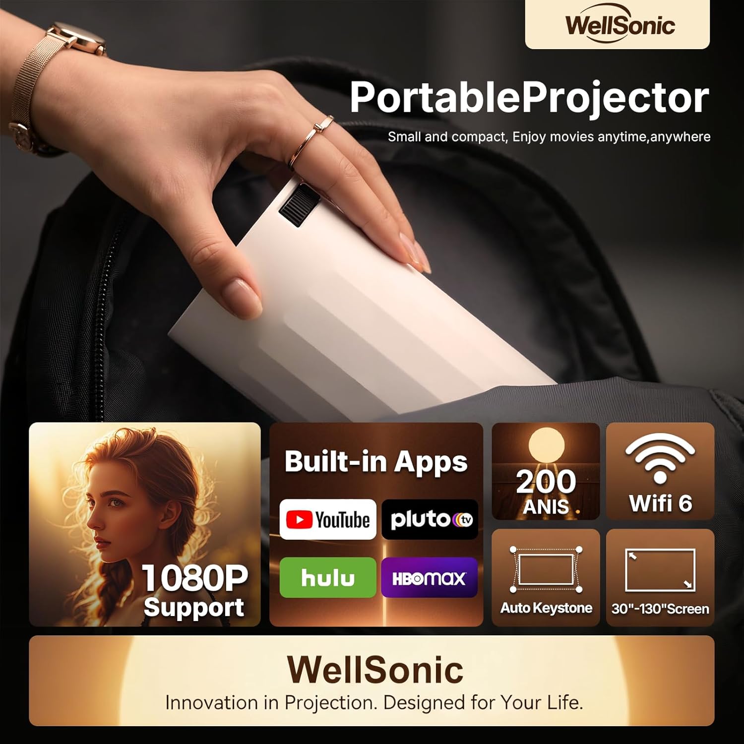 Mini Projector with WiFi and Bluetooth, Portable Movie Projector Supports 1080P, Auto Keystone, 210° Rotation, 130'' Screen Smart Projector Compatible with HDMI Phone for Bedroom