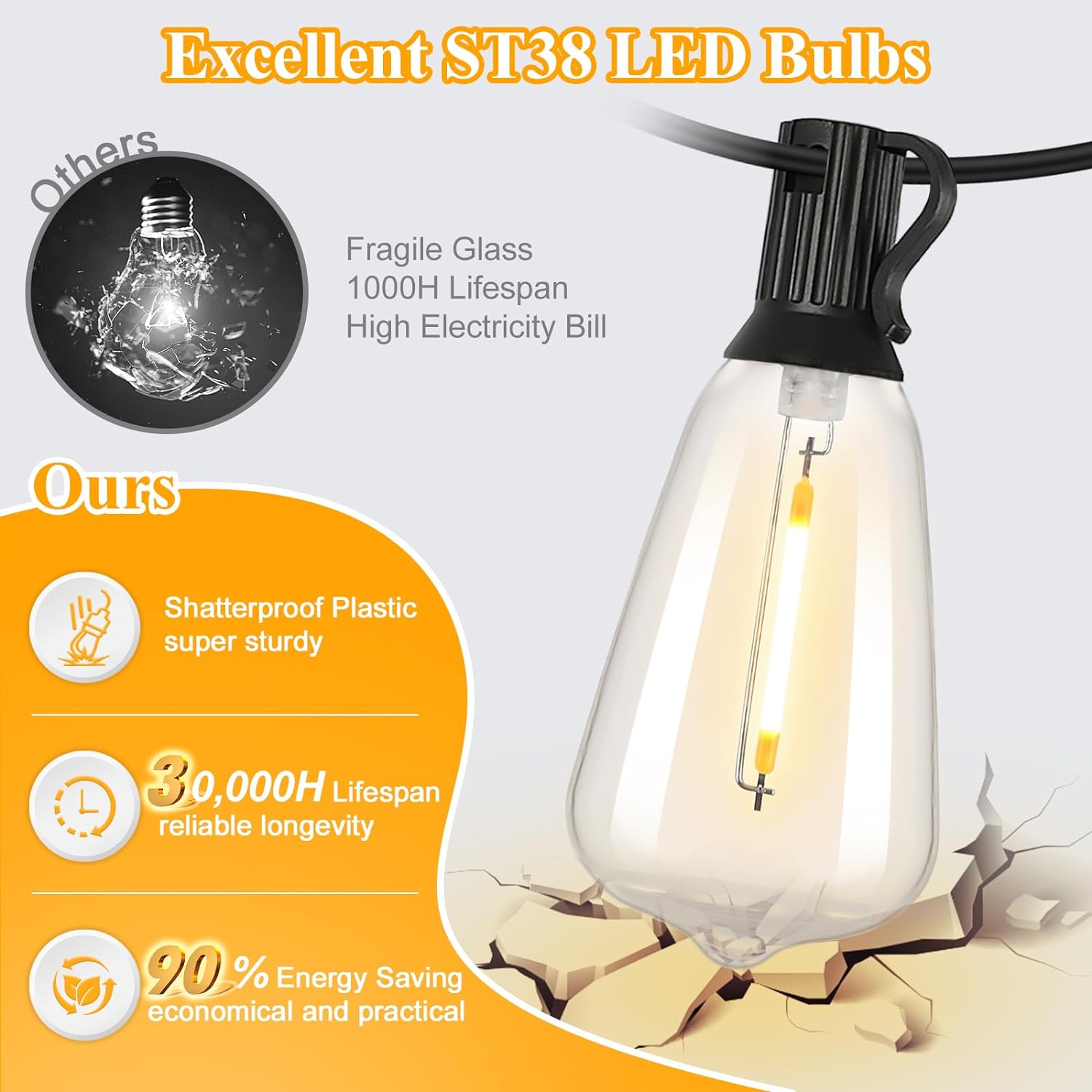 Brightever LED Outdoor String Lights 100FT Patio Lights with 52 Shatterproof ST38 Vintage Edison Bulbs, Waterproof Outdoor Hanging Light for Porch, Deck, Garden, Backyard, Balcony, 2700K Dimmable