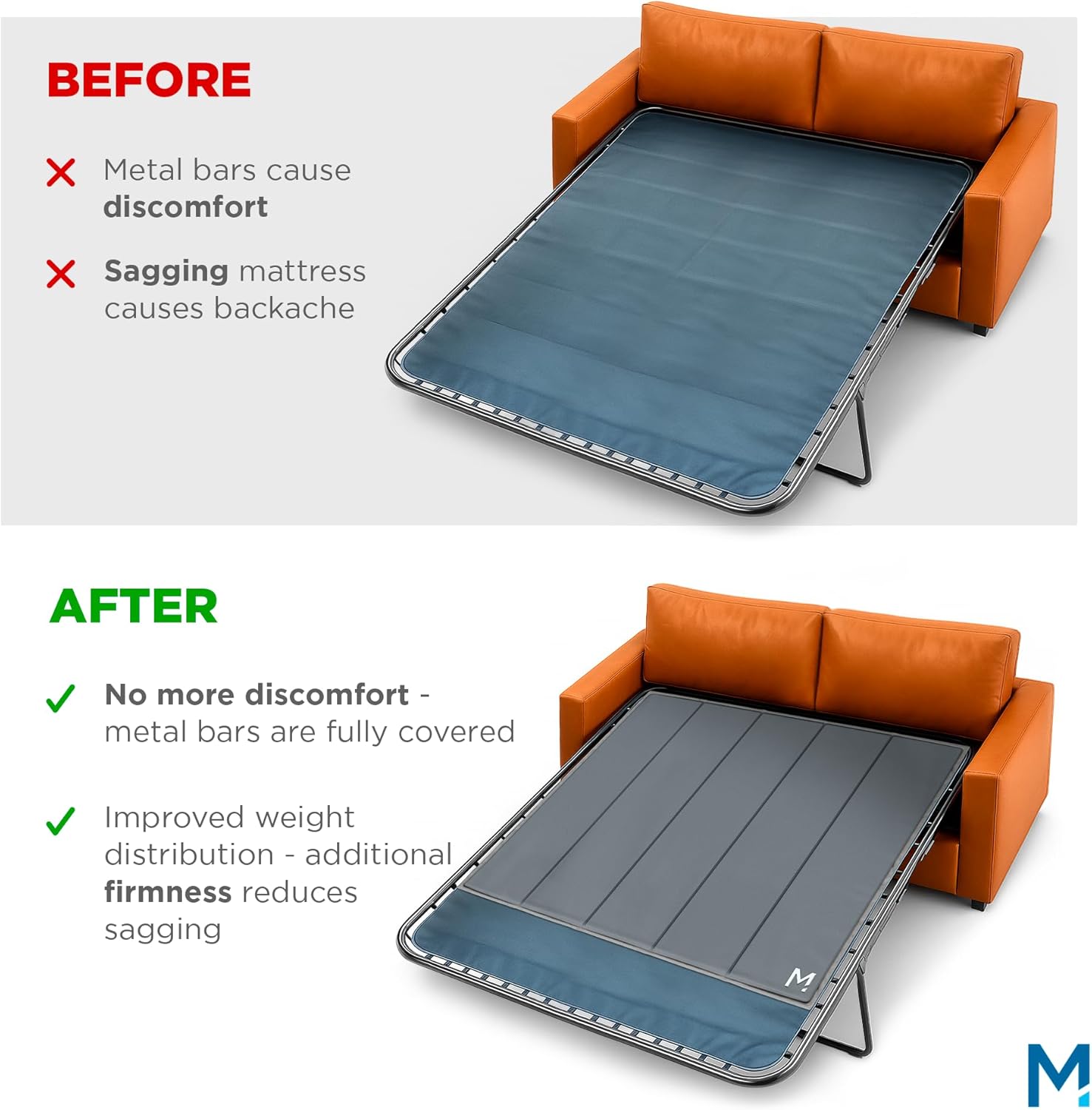Meliusly Sleeper Sofa Support Board Queen Size (60x48) Heavy Duty Wood Sofa Bed Board for Pull Out Couch, Foldable Mattress Support Under Mattress Bar Shield, Sofa Bed Support, Folding Bed Board