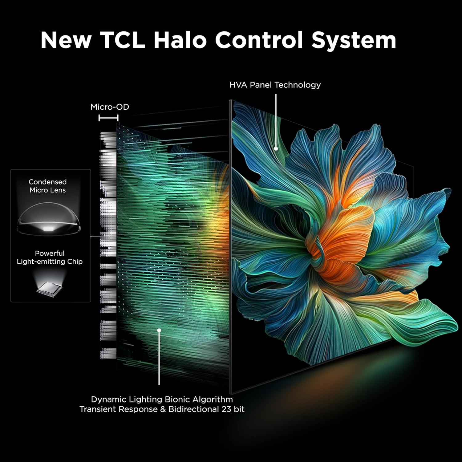 TCL 55 Inch Class QM6K Series| Mini LED QLED 4K HDR| 55QM6K, 2025 Model| 120HZ-144HZ High Brightness Smart Google TV Dolby Atmos Onkyo Audio| Voice Remote Alexa Gaming Streaming Television