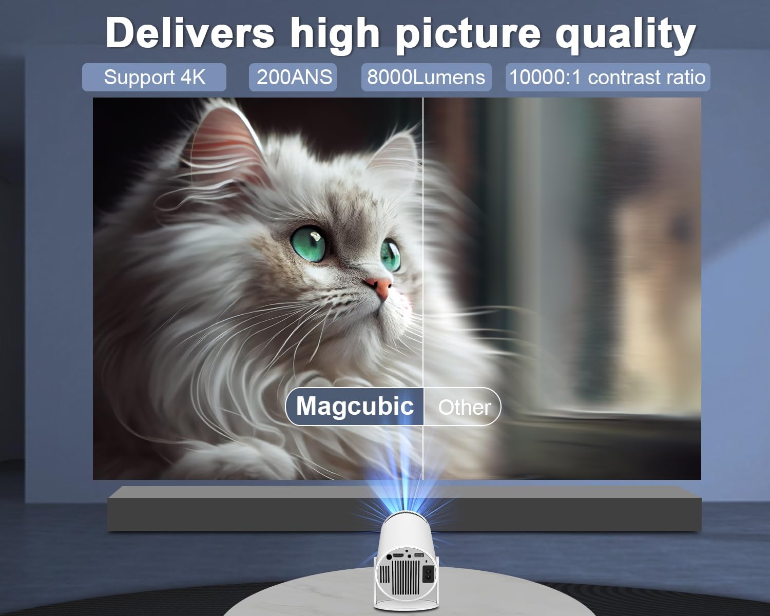 Magcubic Mini Portable Projector - Supports 4K & 1080P, WiFi6 & Bluetooth 5.4, Auto Horizontal Correction, 180° Rotatable, Outdoor Movie Compatible with Phone