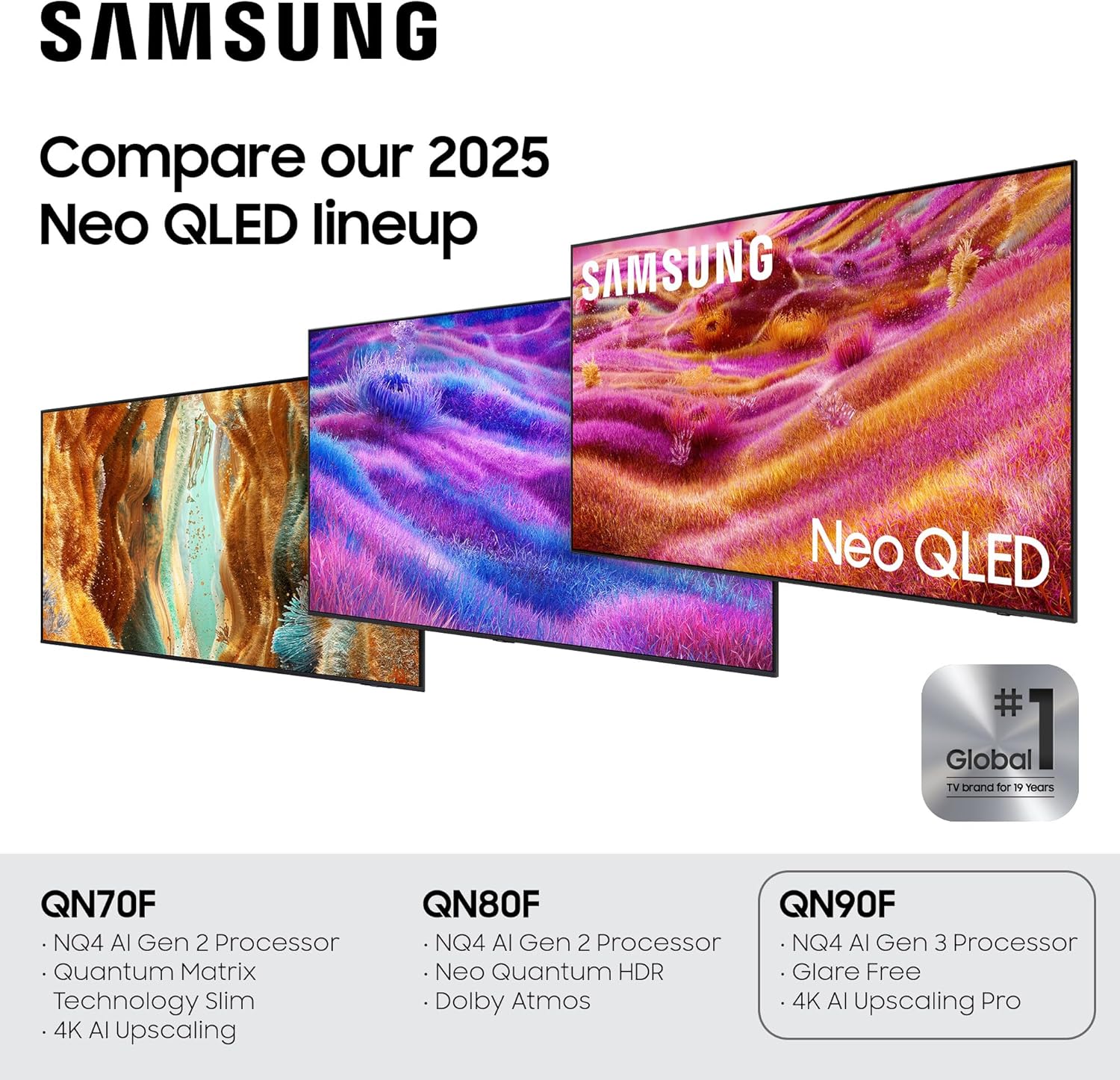 Samsung 85-Inch Class Neo QLED 4K QN90F Series, Vision AI, Mini LED Smart TV (2025 Model, 85QN90F) Neo Quantum HDR+, Object Tracking Sound+ with Dolby Atmos, Glare Free, Gaming Hub, Alexa Built-in