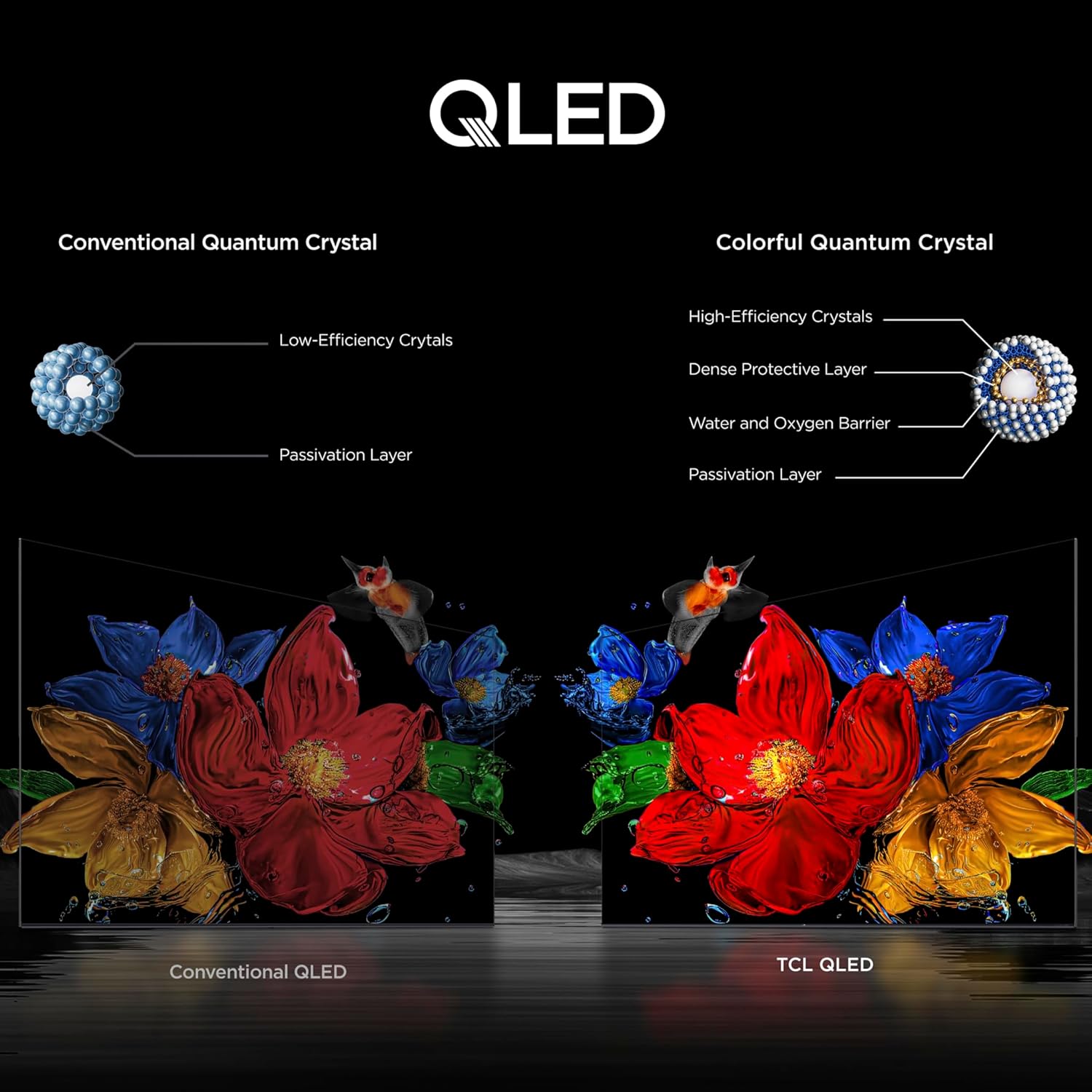 TCL 55 Inch Class QM6K Series| Mini LED QLED 4K HDR| 55QM6K, 2025 Model| 120HZ-144HZ High Brightness Smart Google TV Dolby Atmos Onkyo Audio| Voice Remote Alexa Gaming Streaming Television