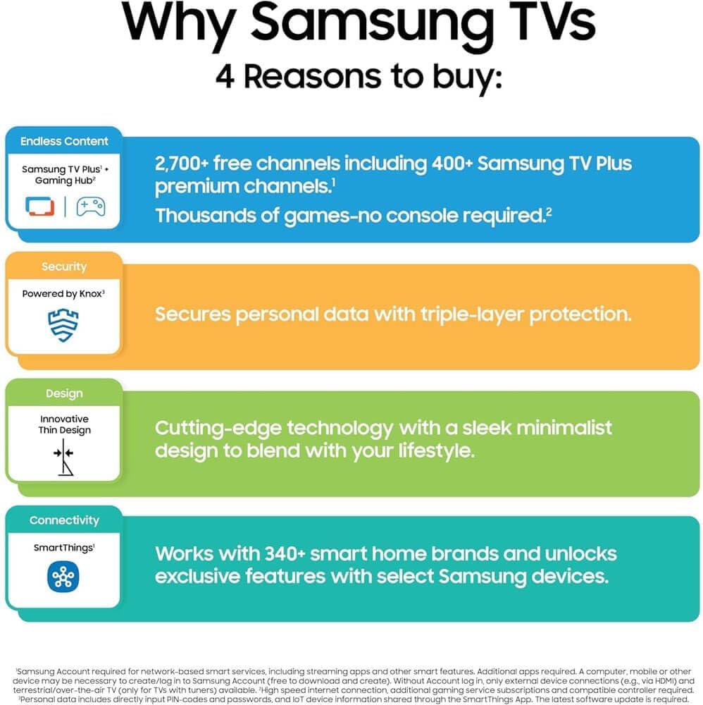 Samsung 55-Inch Q7F Series QLED 4K UHD Smart TV - HDR10+, Alexa Build-in, Bluetooth w/ 12 Month CPS Protection Plan, AUX HDMI Cable, Streaming Bundle
