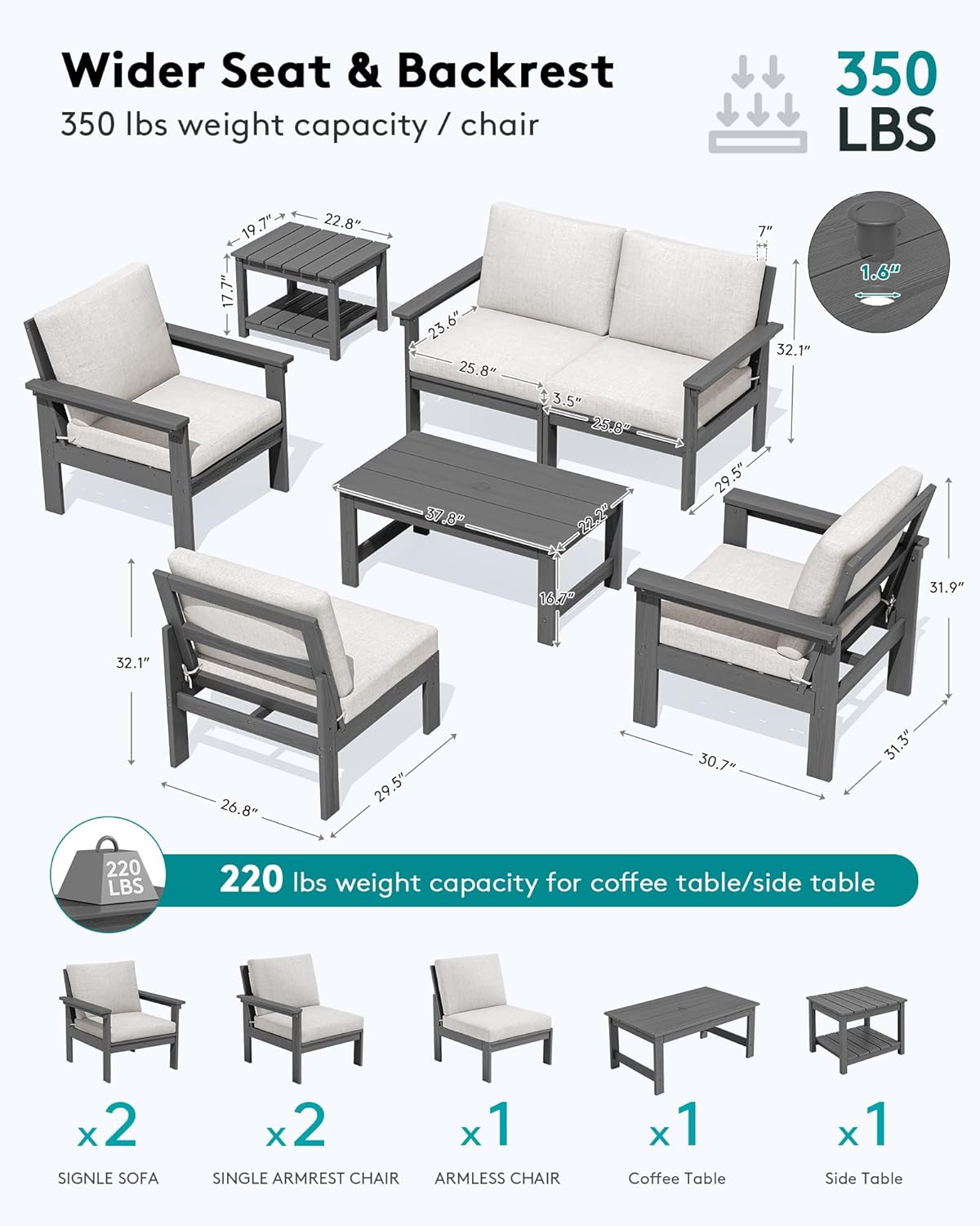 SERWALL HDPE Patio Furniture Set, 7-piece Outdoor Sectional Sofa Set, All Weather Outdoor Couch Set for Deck, Lawn, Grey Frame with Khaki Cushion