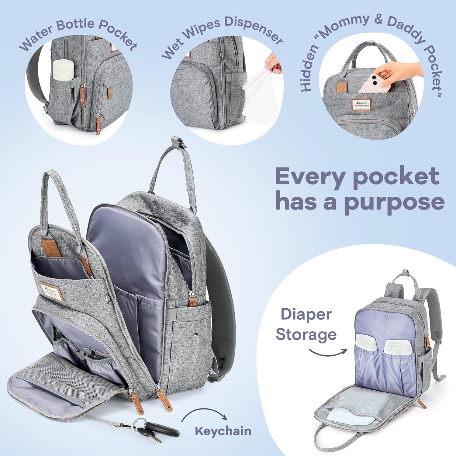 RUVALINO Diaper Bag Backpack-Multifunction Travel Baby Diaper Bag with Changing Pad, Insulated Bottle Holders & Pacifier Case, Large Capacity, Waterproof, Gray