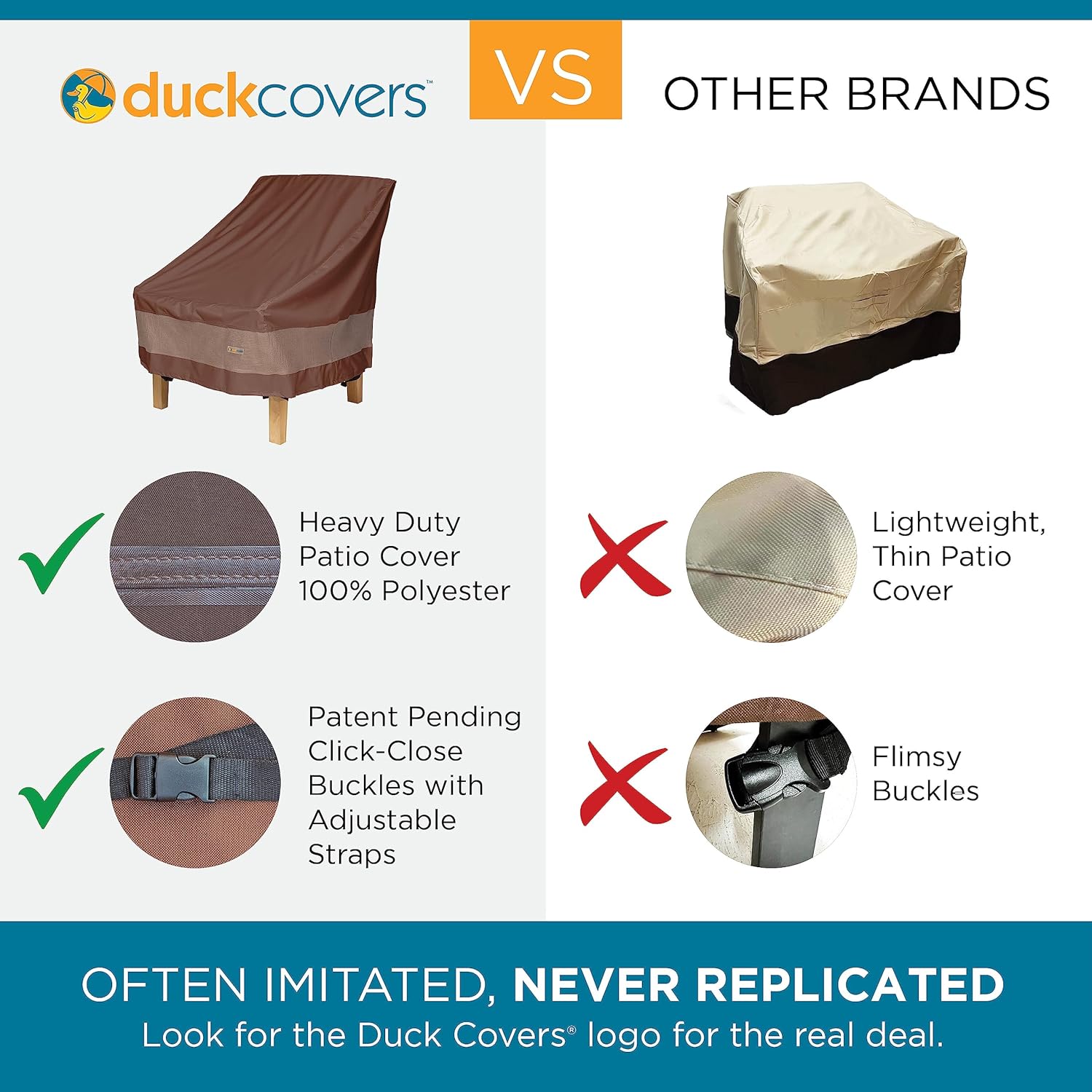 DUCKCOVERS® Ultimate Waterproof Outdoor Loveseat and Sofa Cover, 77