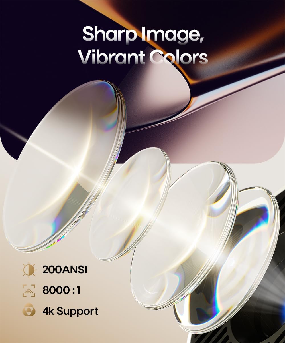 Magcubic 2026 Upgraded HY300PRO Mini Projector with WiFi and Bluetooth, Portable Projector 4K Support, Auto Keystone, 180 Degree Rotation, Smart Projector for Home Outdoor