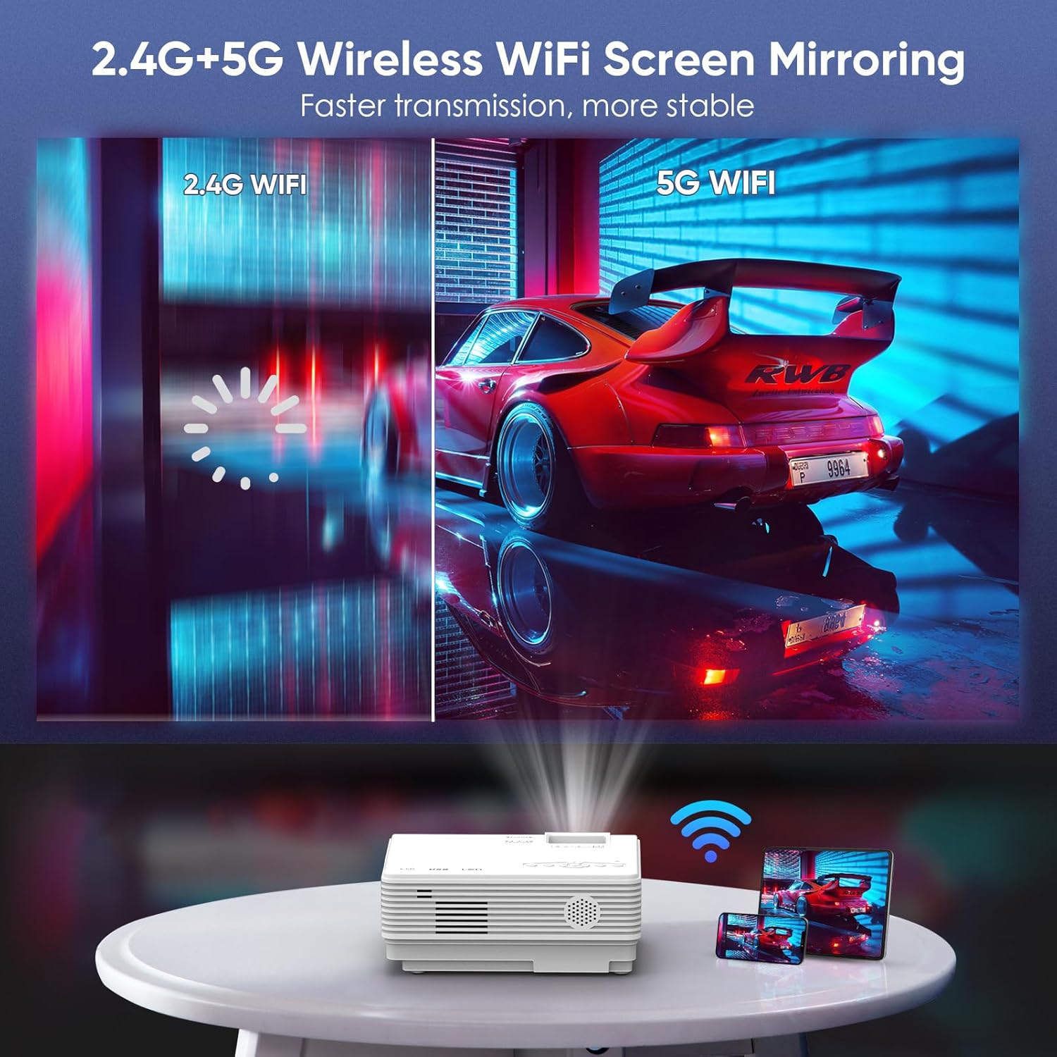 Projector with WiFi and Bluetooth, Upgraded Outdoor Projector, Mini Movie Projector Supports 1080P, Synchronizes Smartphone Screen via WiFi/USB Cable for Home Entertainment (WiFi)