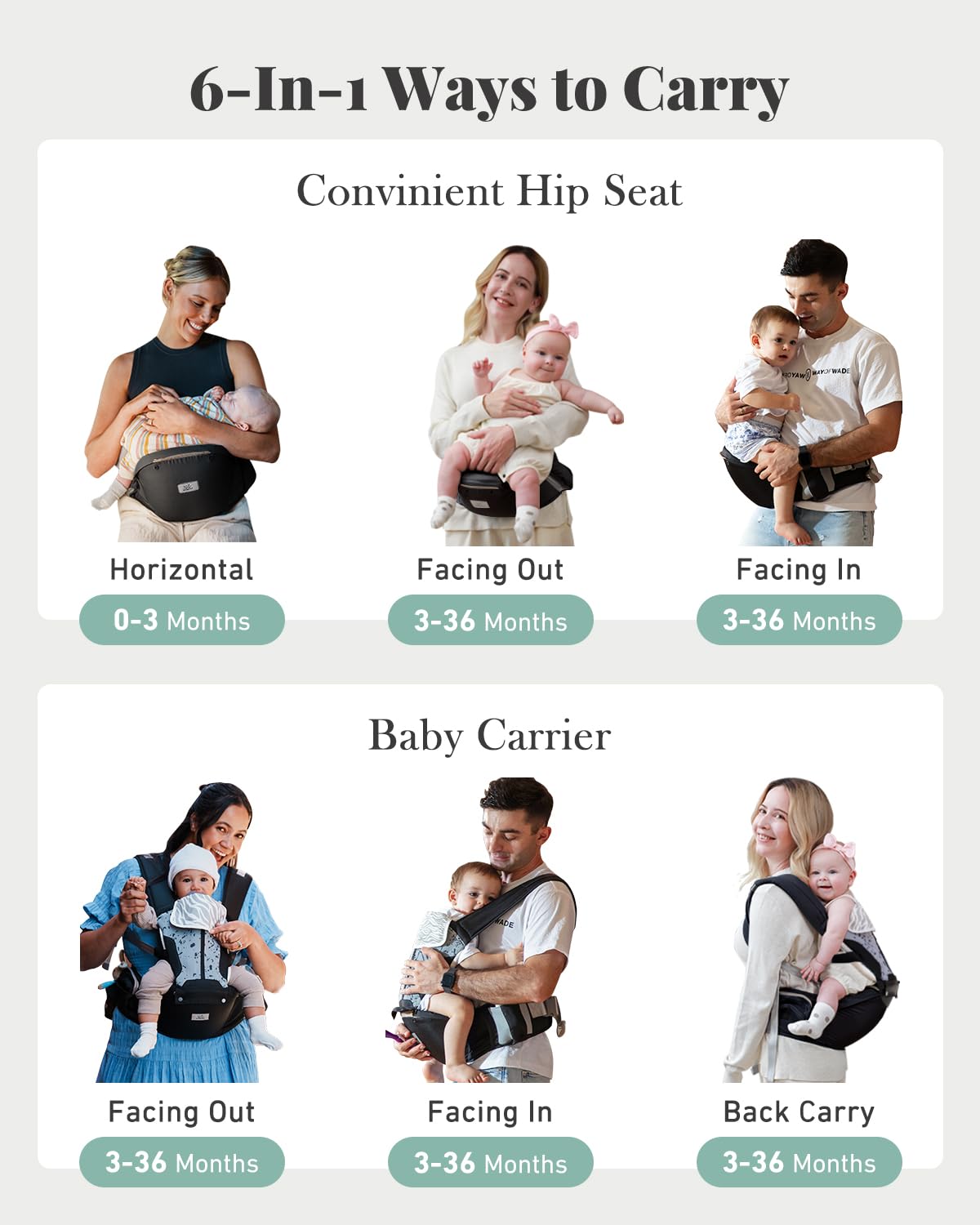 Baby Carrier, MOMTORY Safety-Certified 6-in-1 Baby Carrier for Newborn to Toddler, Adjustable Detachable Infant Baby Hip Seat Carrier for 7-50lbs, All Seasons, Perfect for Shopping and Traveling