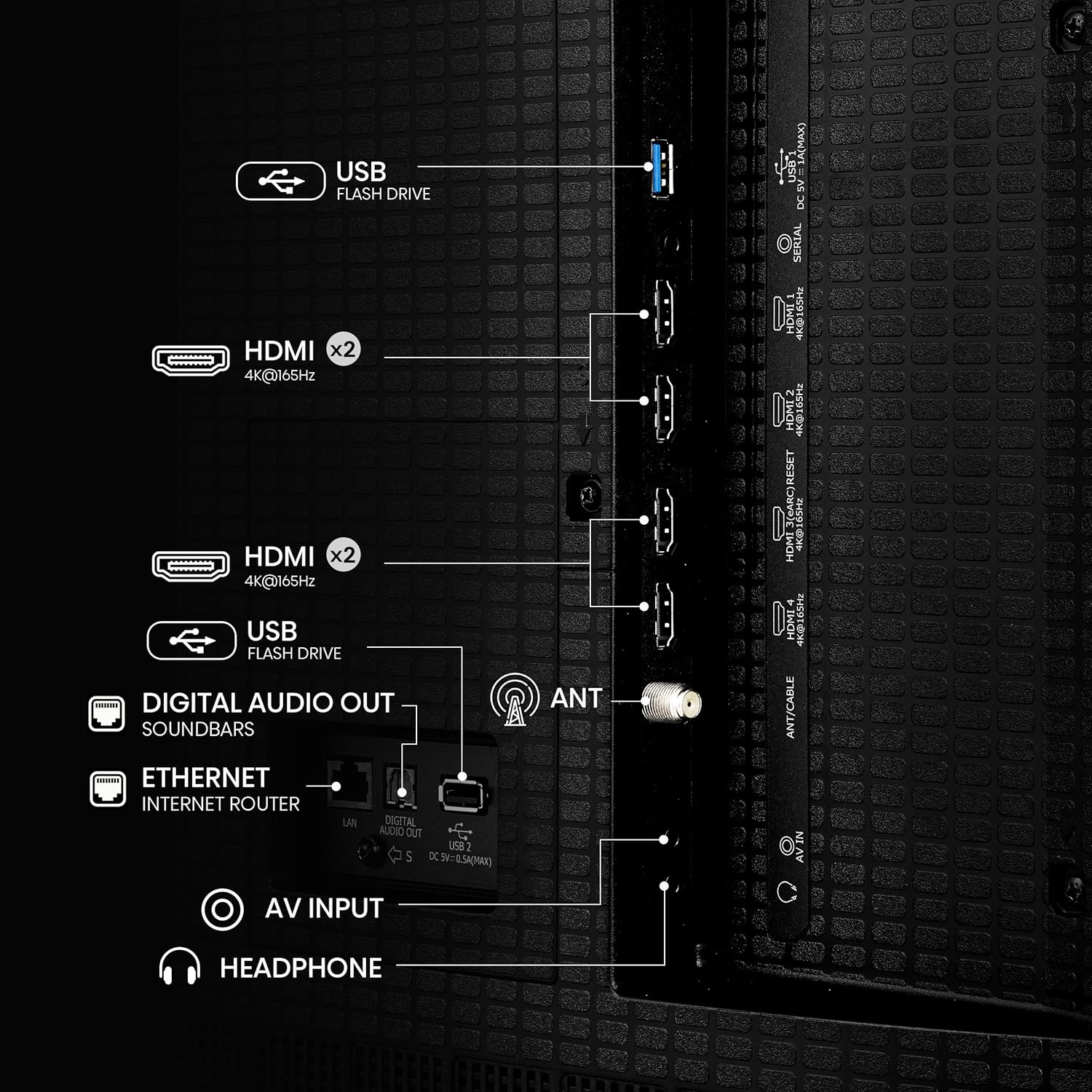 Hisense 65