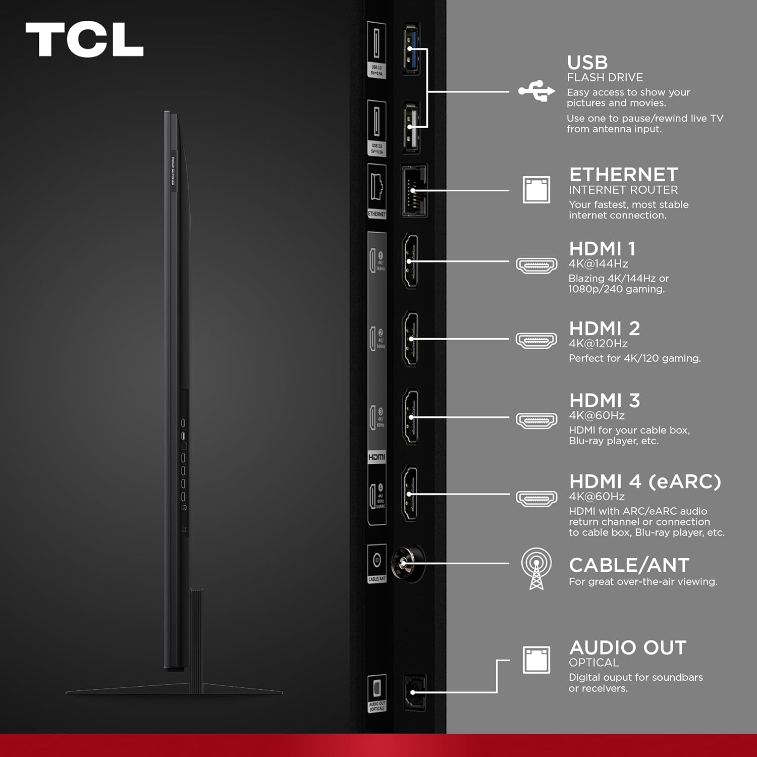 TCL 65 Inch Class QM7K Series| Mini LED QLED 4K HDR| 65QM7K, 2025 Model| 120HZ-144HZ Anti Reflective Screen Smart Google TV Dolby Atmos Onkyo Audio| Voice Remote Alexa Gaming Streaming Television