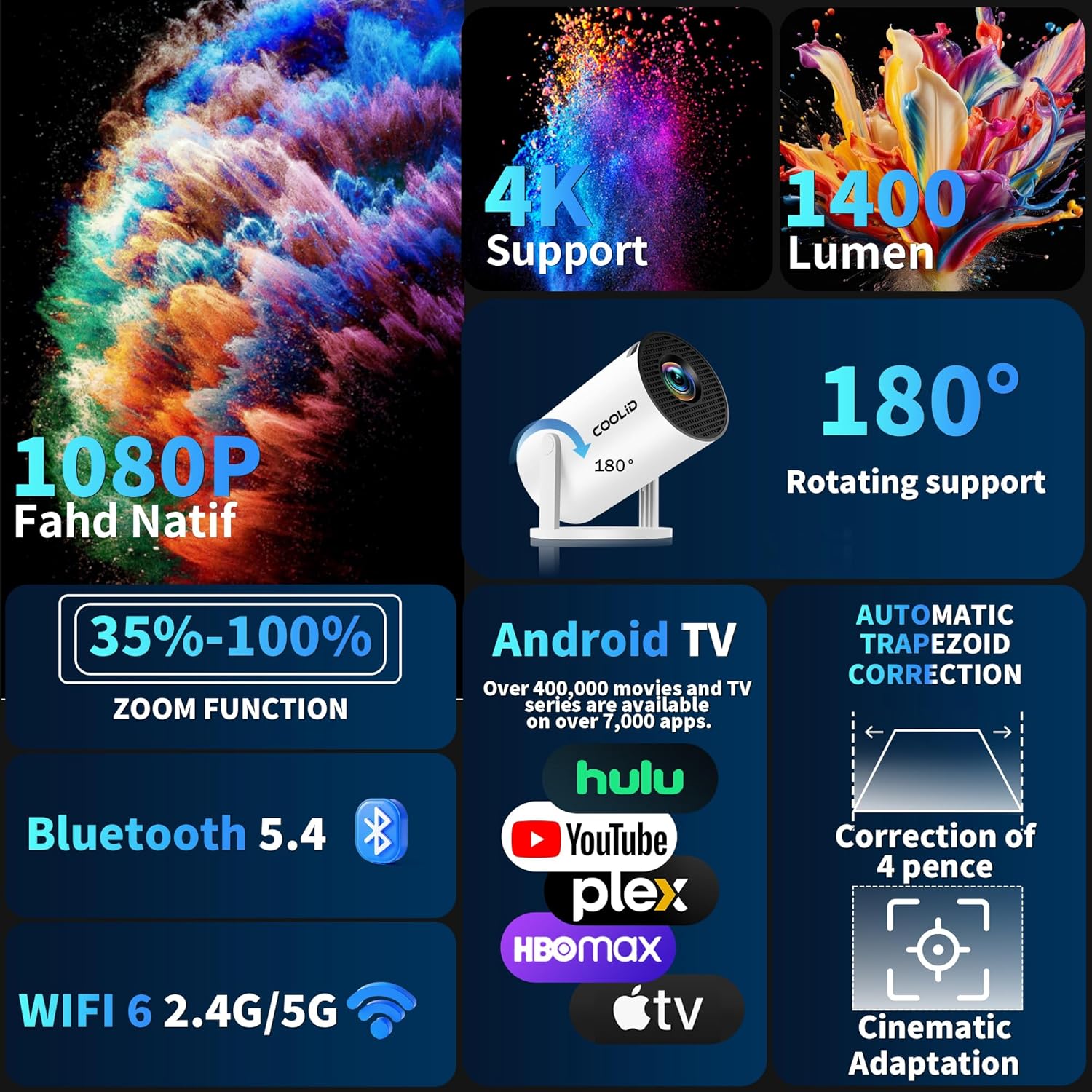 [Built-in Apps & 2026 Upgraded] Mini Projector Supports 4K 1080P Auto Keystone 180° Rotatable with WiFi 6 and Bluetooth 5.4, Portable Projector Compatible with HDMI/TV Stick/Memory Stick/Laptop-White