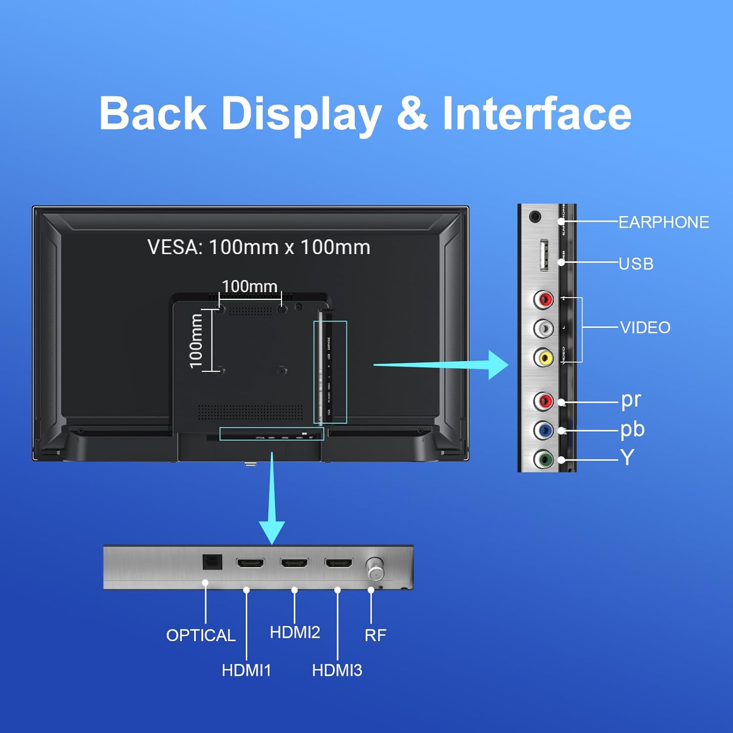 TuTu 32 inch (Non-Smart TV, 40 inch)