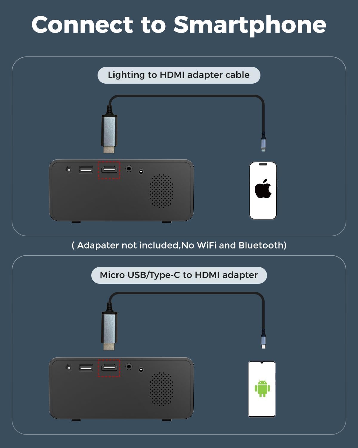 CiBest Portable Mini Projector White, 2025 Upgraded Full HD 1080P Projector, Movie Projector Compatible with iOS/Android Phone/Tablet/Laptop/PC/TV Stick/Box/USB