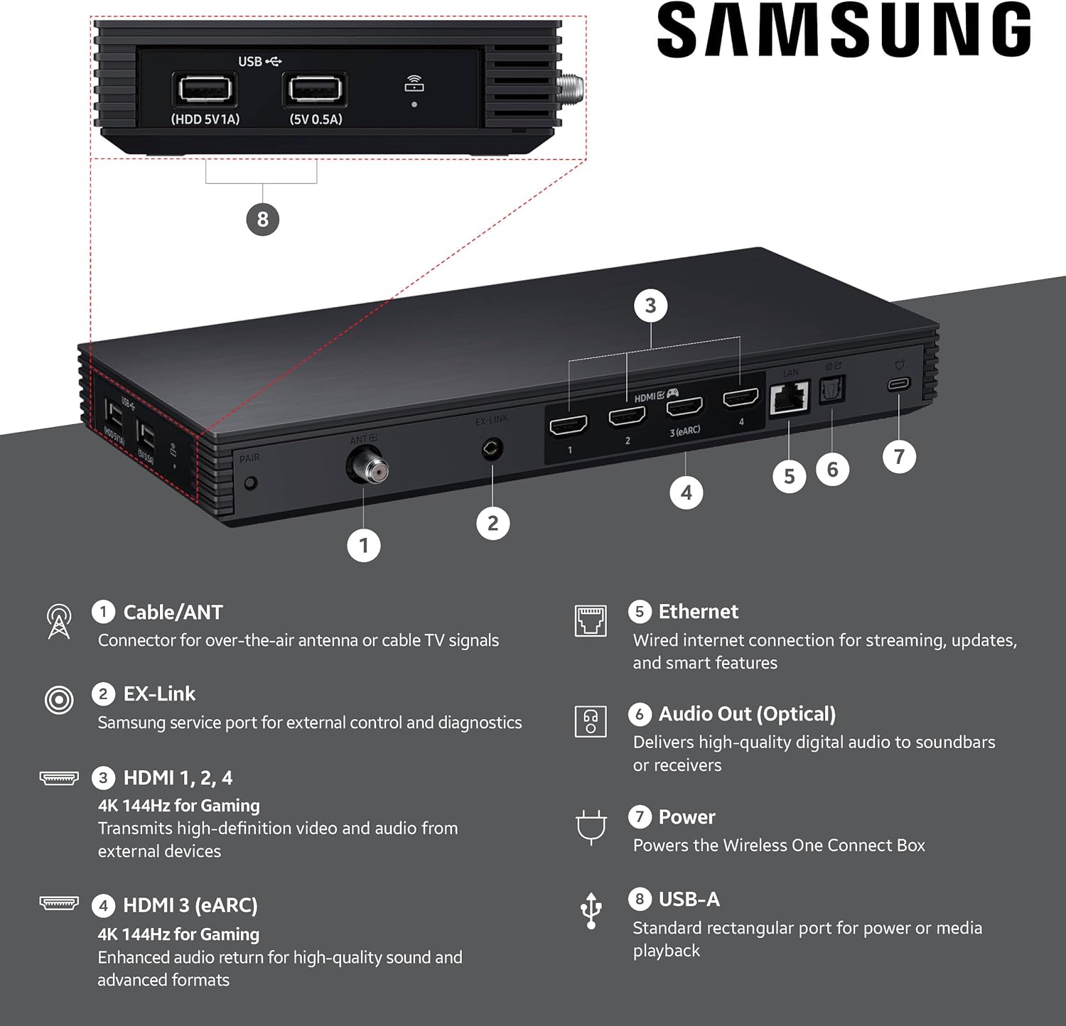 Samsung 55” Class The Frame Pro Series, Neo QLED 4K, Samsung Vision AI Smart TV, Smart Tizen TV, 2026 (QN55LS03HWFXZA)