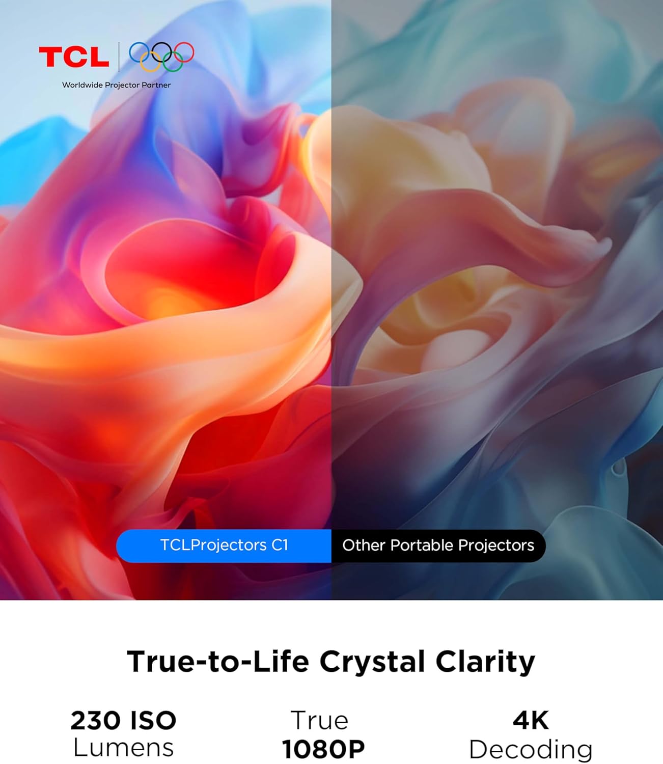 TCL C1 Smart Projector 4K Support, Compatible with Google TV, WiFi and Bluetooth, Auto Focus/Keystone, 1080P HDR10, Dolby Audio, 285° Rotating Mini Projector for Bedroom/Home Theater/Outdoor