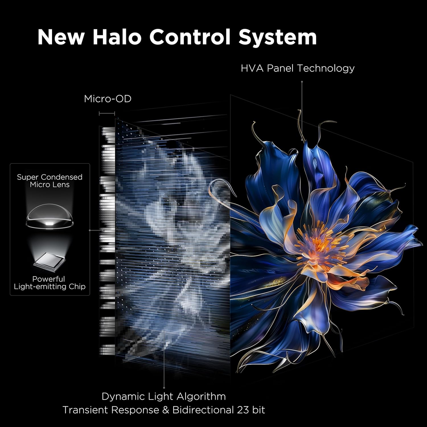 TCL 65 Inch Class QM7K Series| Mini LED QLED 4K HDR| 65QM7K, 2025 Model| 120HZ-144HZ Anti Reflective Screen Smart Google TV Dolby Atmos Onkyo Audio| Voice Remote Alexa Gaming Streaming Television